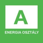 A energiaosztályos páraelszívók